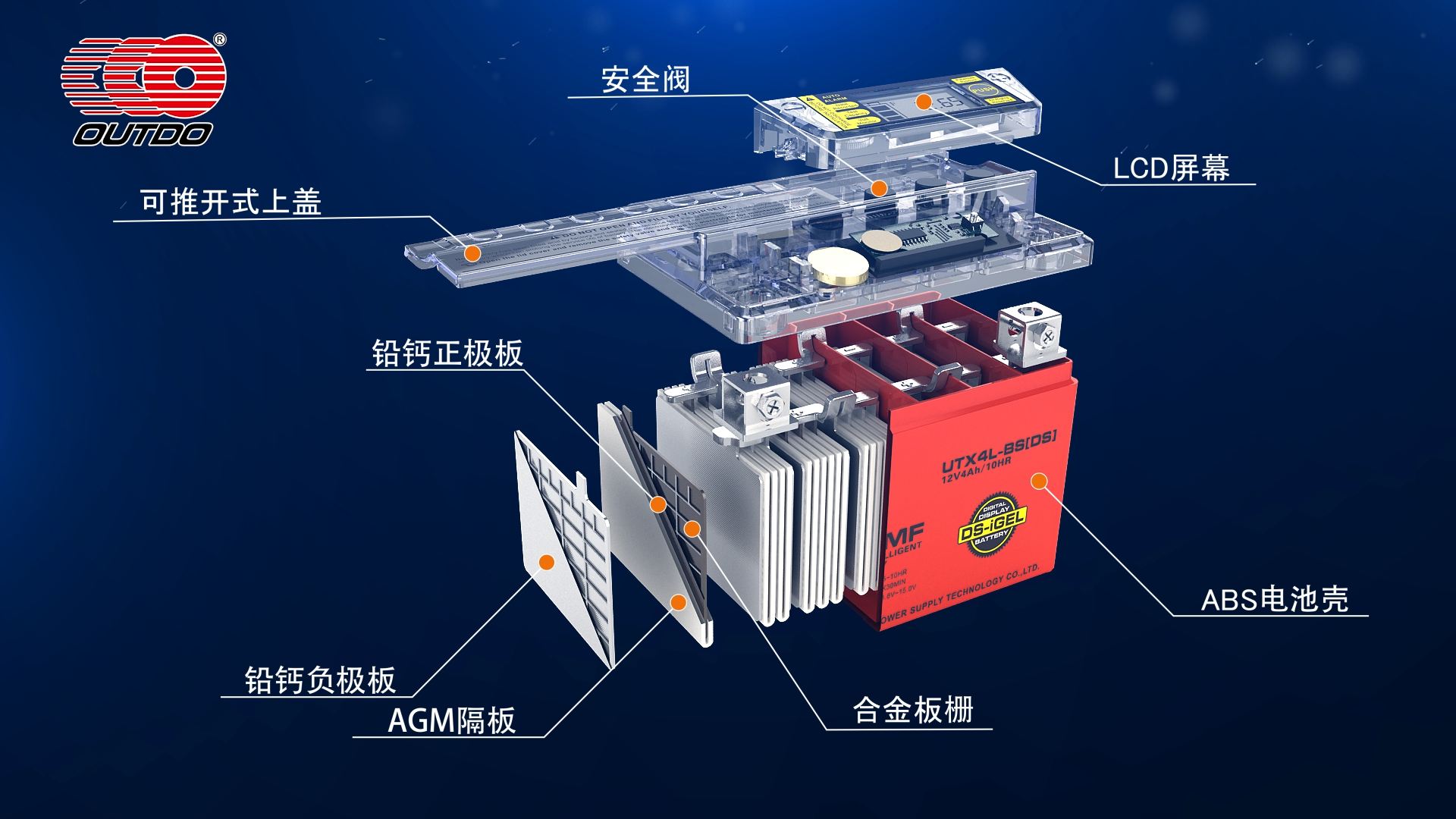 三維工業(yè)仿真動(dòng)畫(huà)制作對公司有什么用？能帶來(lái)什么好處效果呢？